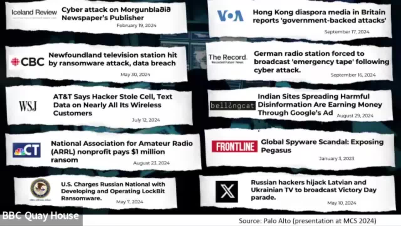 Media Security