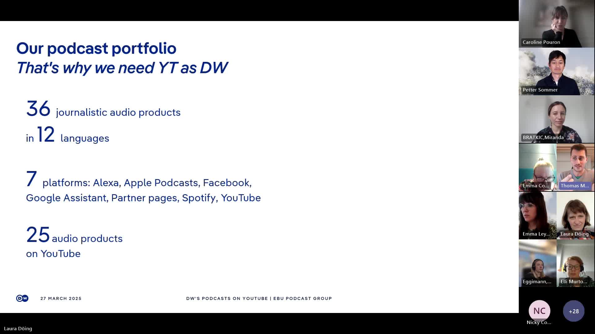 DW's Podcasts on YouTube