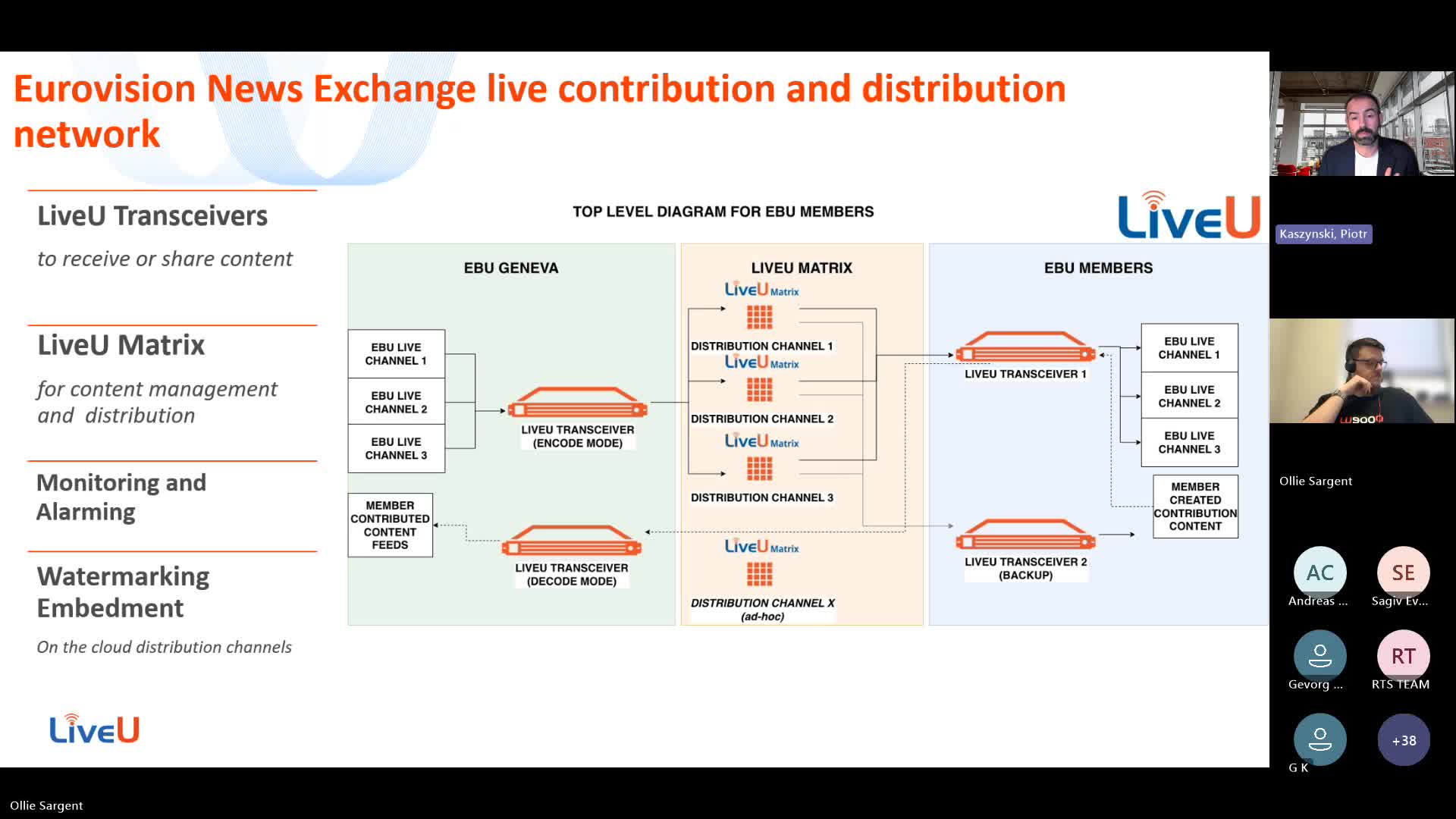 LiveU EBU - Q&A session