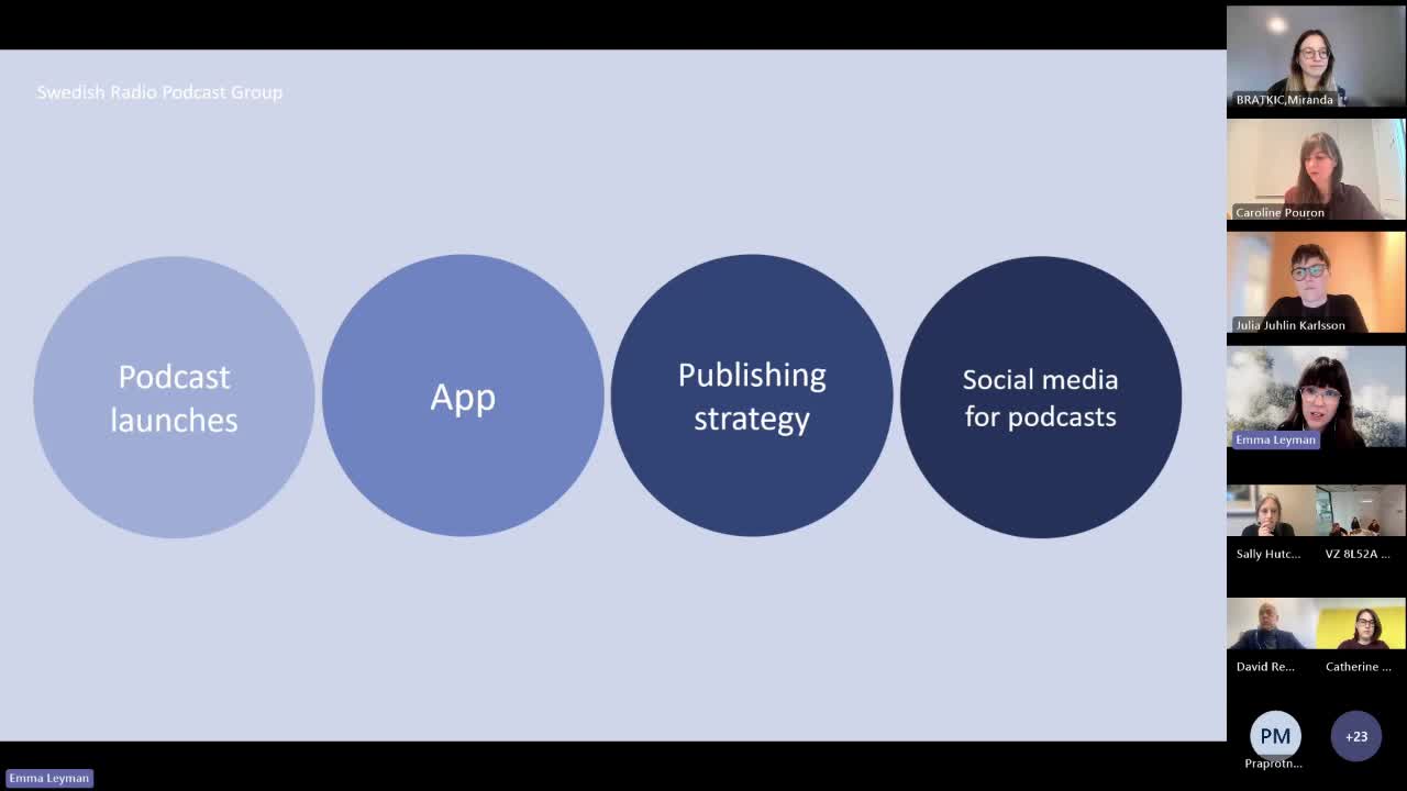 From Scrolling to Listening